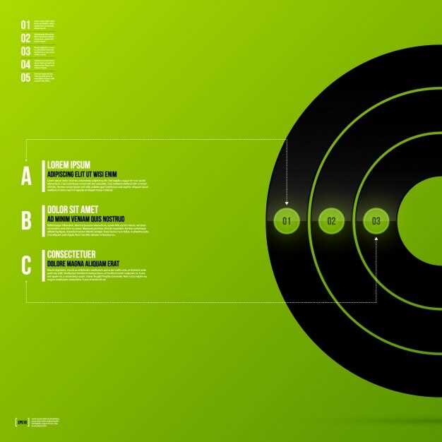 Red dot vs magnified scope – which to choose?