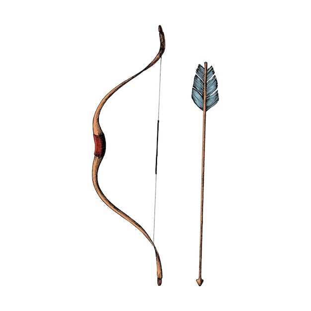 Understanding bow draw weight and length